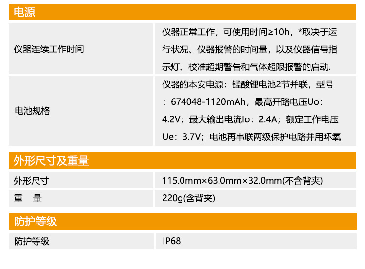 CYH4-25甲烷氧氣測(cè)定器_06.png