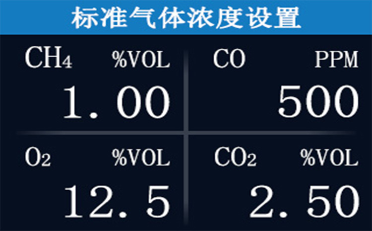 氣體濃度設(shè)計(jì).jpg