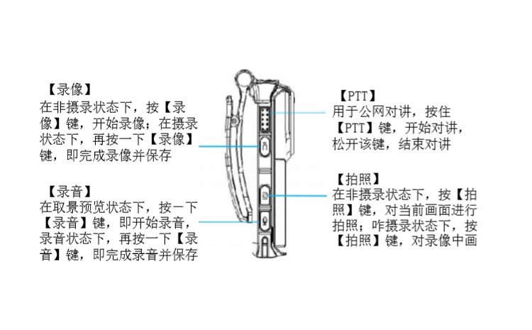 記錄儀.jpg