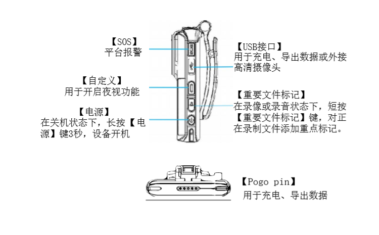 礦用本安型音視頻記錄儀.png