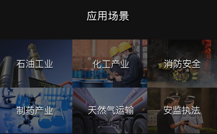 防爆手機(jī)應(yīng)用場所