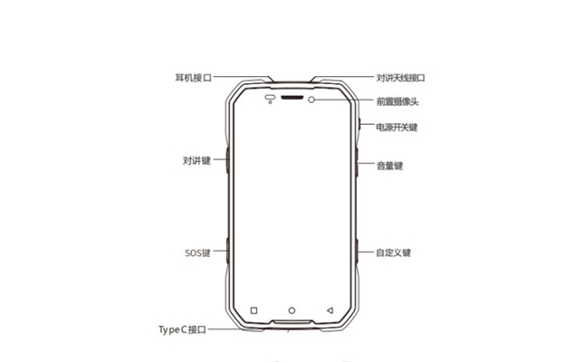 礦用防爆移動(dòng)手機(jī)如何使用