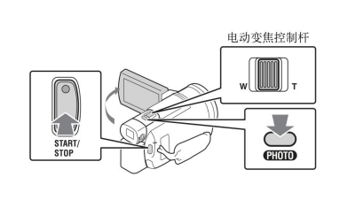 防爆攝像機(jī)怎么操作